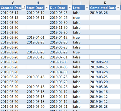 Dates.png