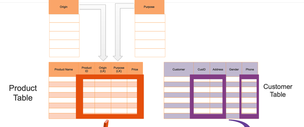 Screen Shot 2019-07-02 at 9.51.58 PM.png