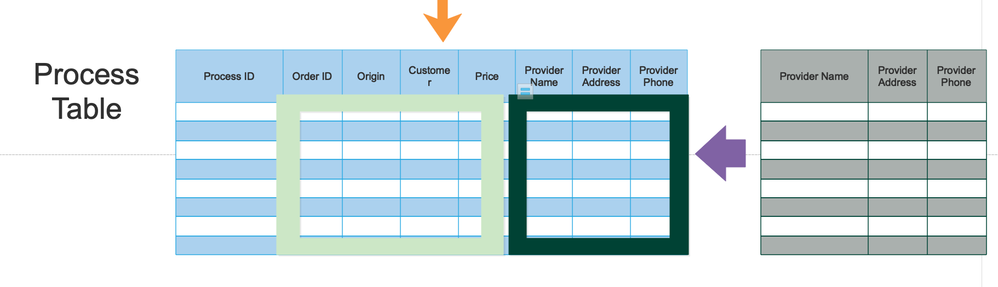 Screen Shot 2019-07-02 at 9.56.44 PM.png