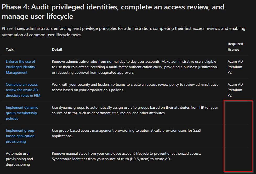 2019-07-03 15_16_38-Azure AD deployment checklist _ Microsoft Docs and 6 more pages - Microsoft Edge.png