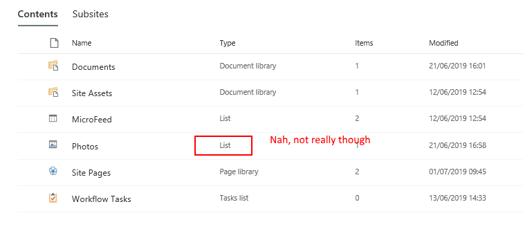 Not a list.png