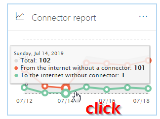 2019-07-19 08_56_30-Dashboard - Security & Compliance.png