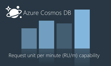 cosmosdb.png