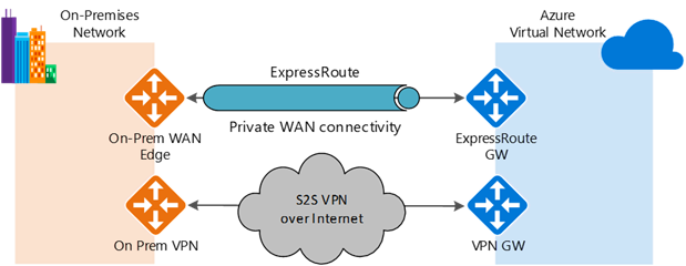 network.png