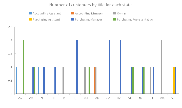 Chart2.png