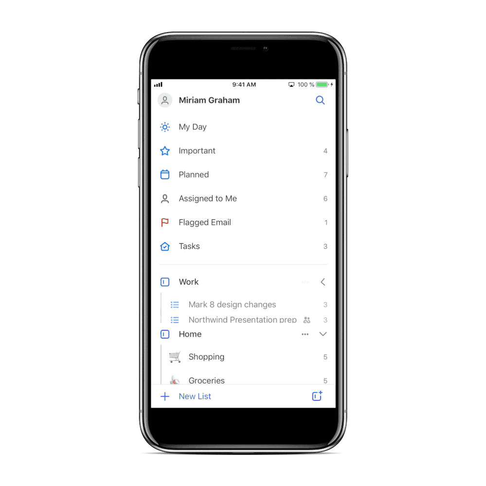 list groups gif.gif
