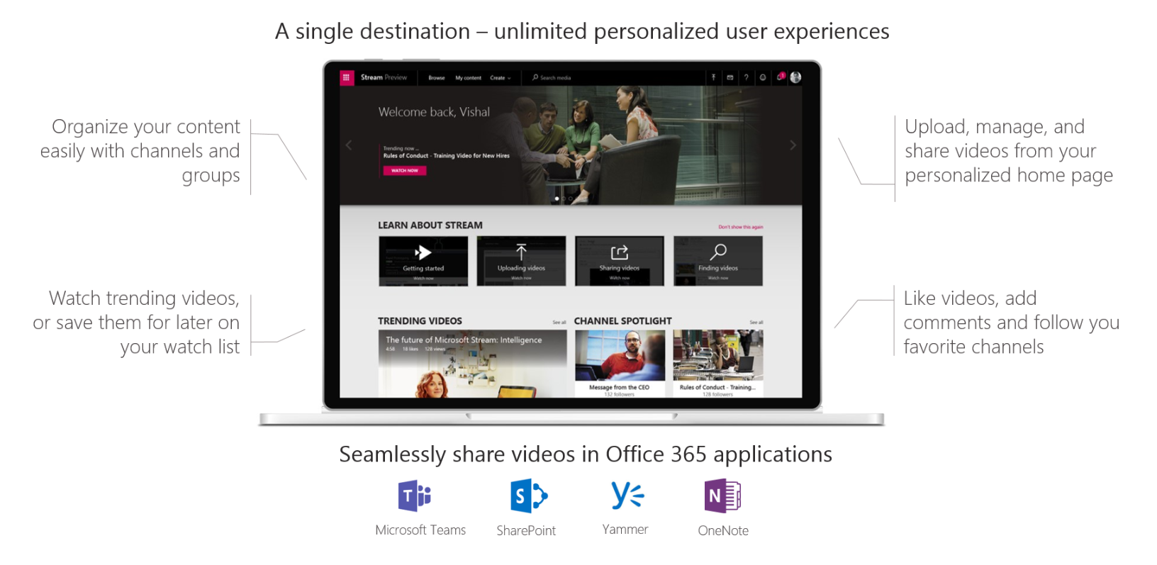 Microsoft Stream general availability