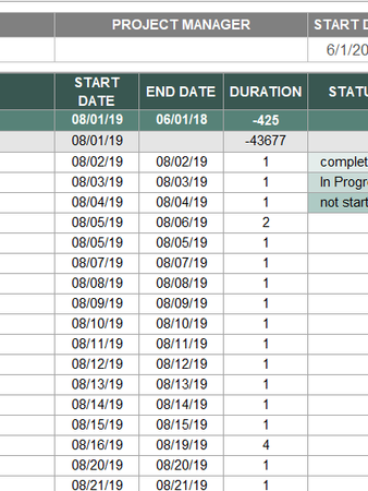 Exclude weekends/holidays in project schedule | Microsoft Community Hub