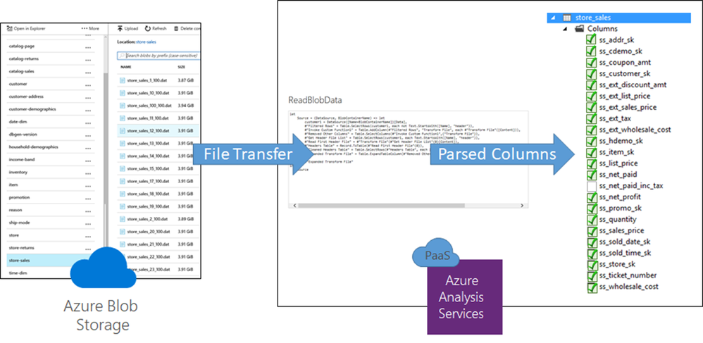 azure-blob.png