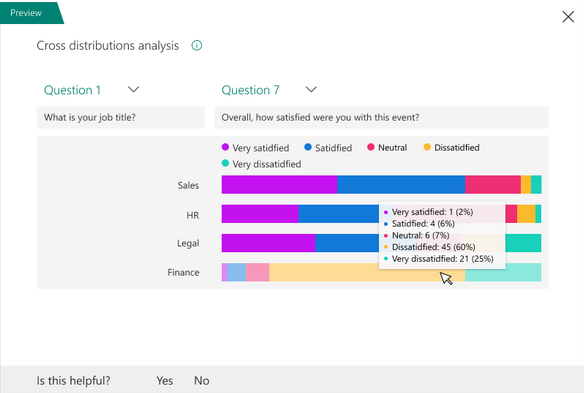 Idea blog_3_Distribution customization insight.png