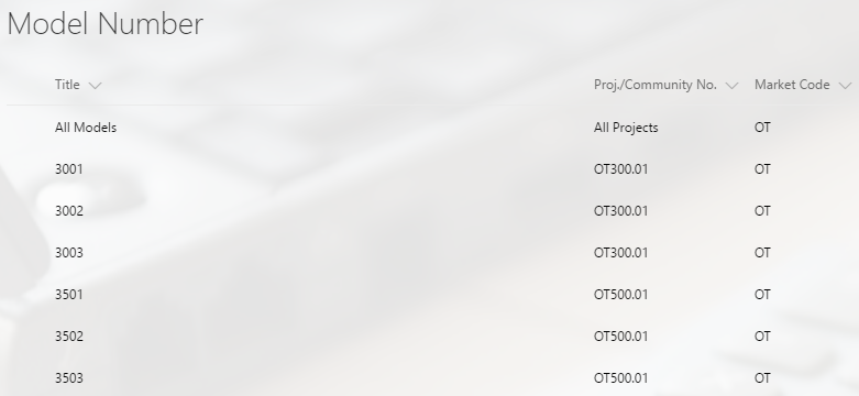 Model Number List.png