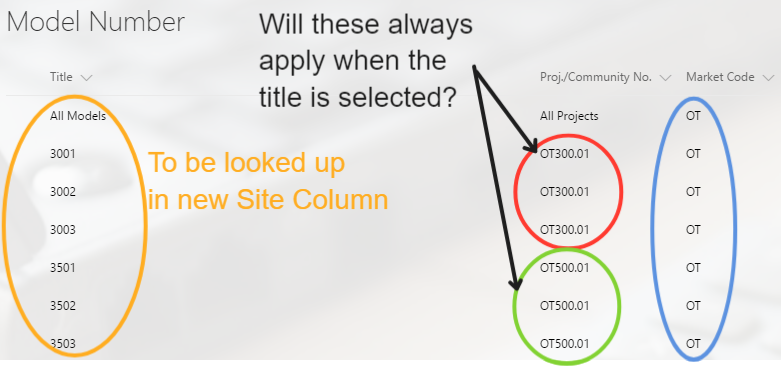 Model Number List - Annotated.png