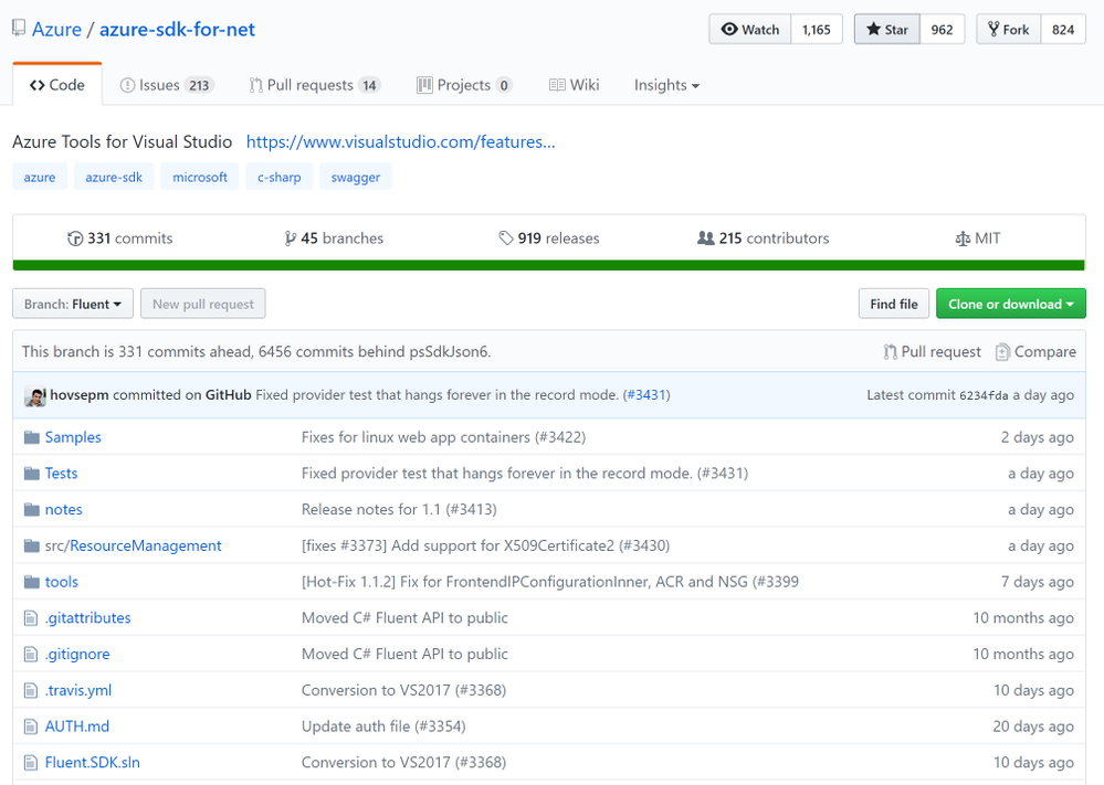 azure-sdk-for-net.png