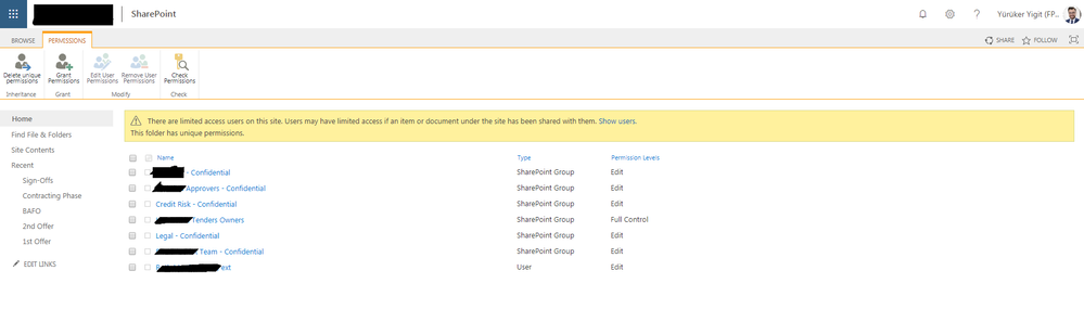 Access Rights Area.PNG