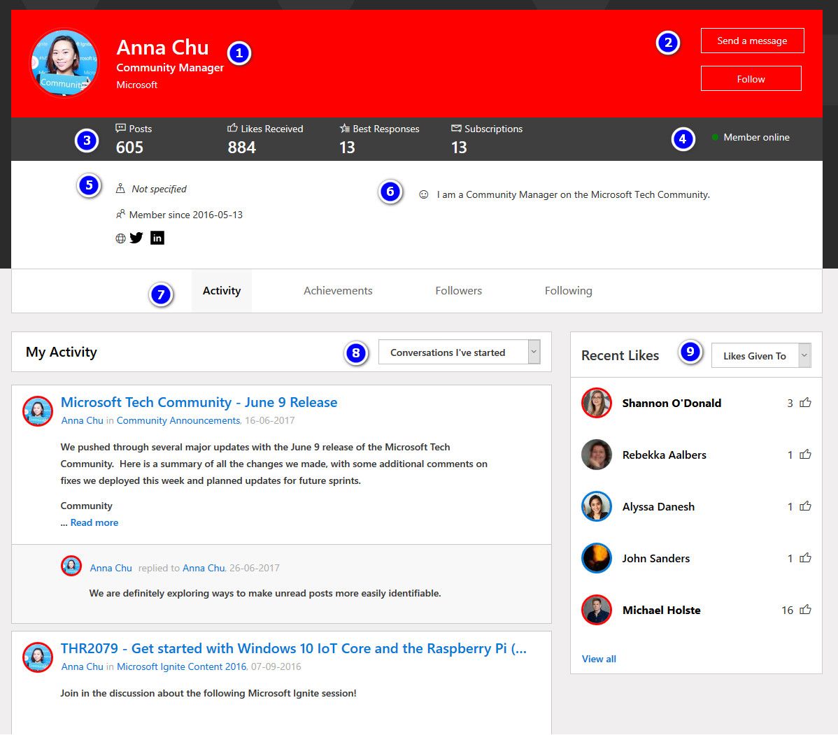 Microsoft Tech Community - July 5 Release (Profile Page update ...