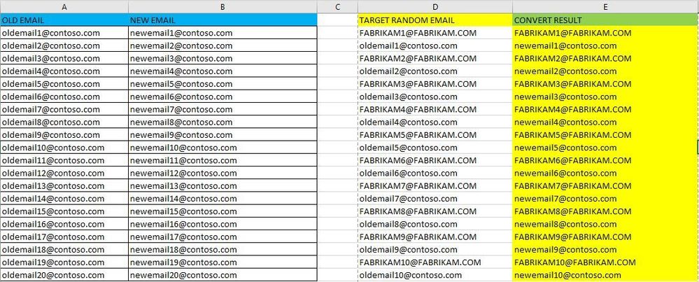 CONVERT NEW EMAIL.JPG