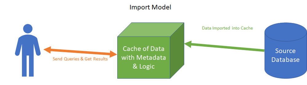 Import.png