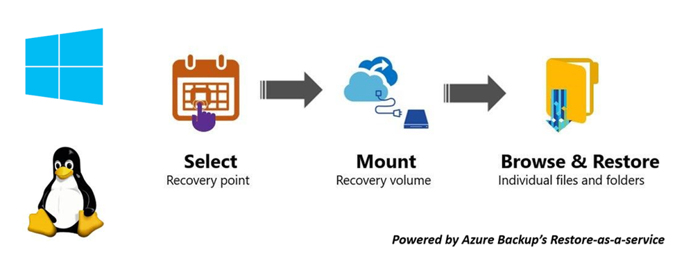 Azure-Backup.png