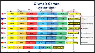 Olympic games.png