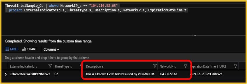 ThreatIntelSample.JPG