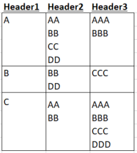 10.17.19 Excel Table.PNG