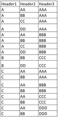 10.17.19 Excel Table 2.PNG