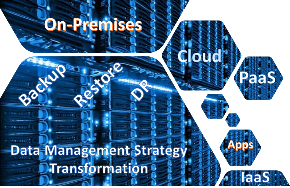 Data Management Strategy.png