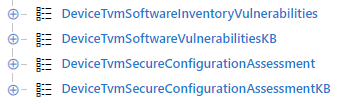 TVMSchema.png