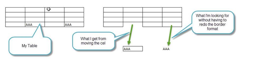move a cell without the cell format.jpg