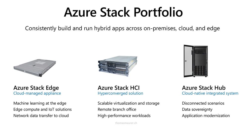 Azure Stack Portfolio.jpg
