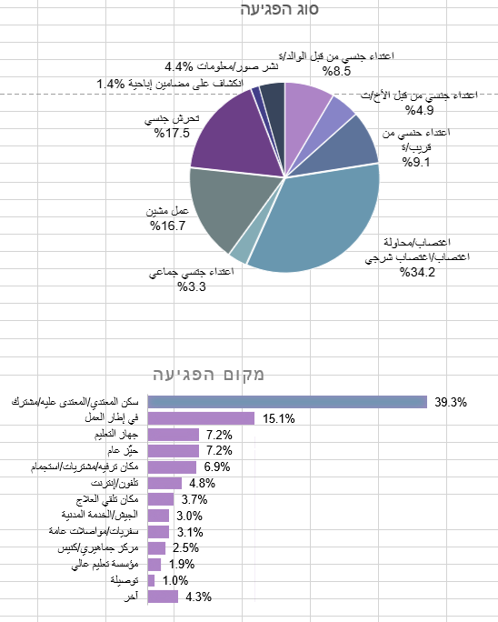 percent-3.PNG