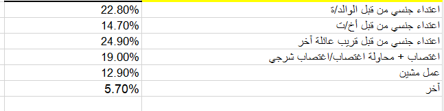 percent-2.PNG