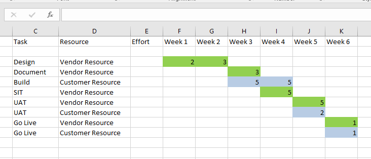 effort formatting.PNG