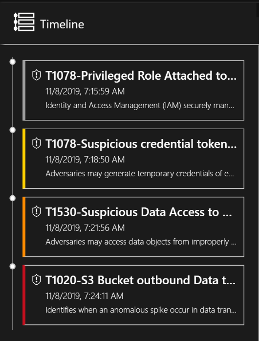 17-TimelineView.png