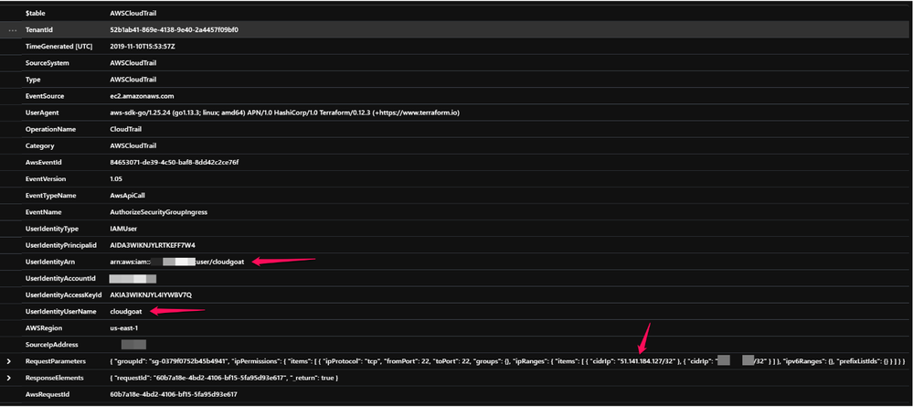 07-SampleEvent-cloudgoat.png