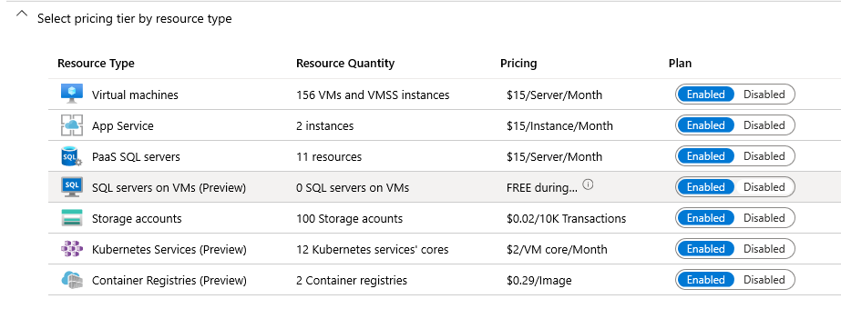 Resource_Type_Pricing.png