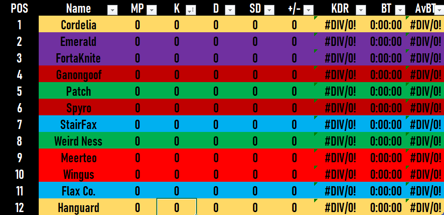 fighterstats.png