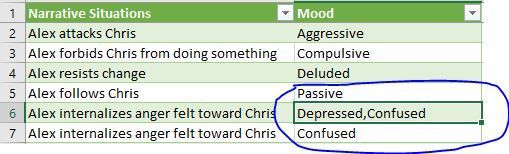 THE sample data detail.JPG