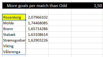 filter games per match.PNG