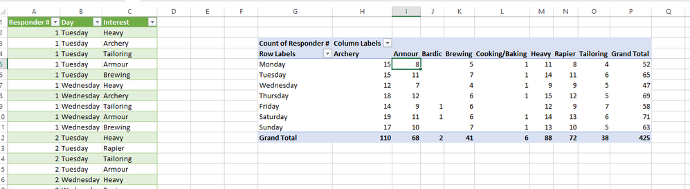 PQ and Pivot Solution.PNG