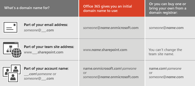 a6972a0f-4efa-4575-ad68-94ff76708031