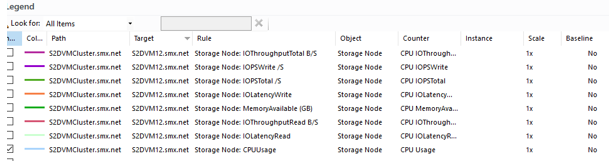 PerfNode.PNG