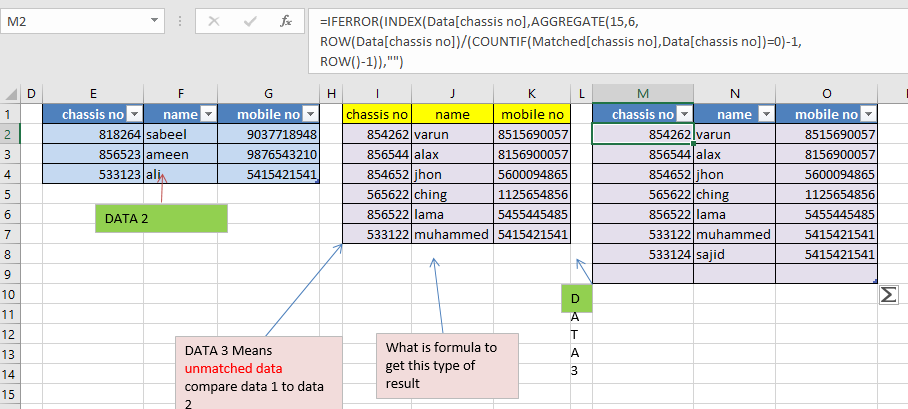 Unmatched DataV1.0.PNG