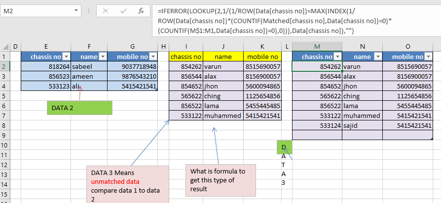 Unmatched DataV1.1.PNG