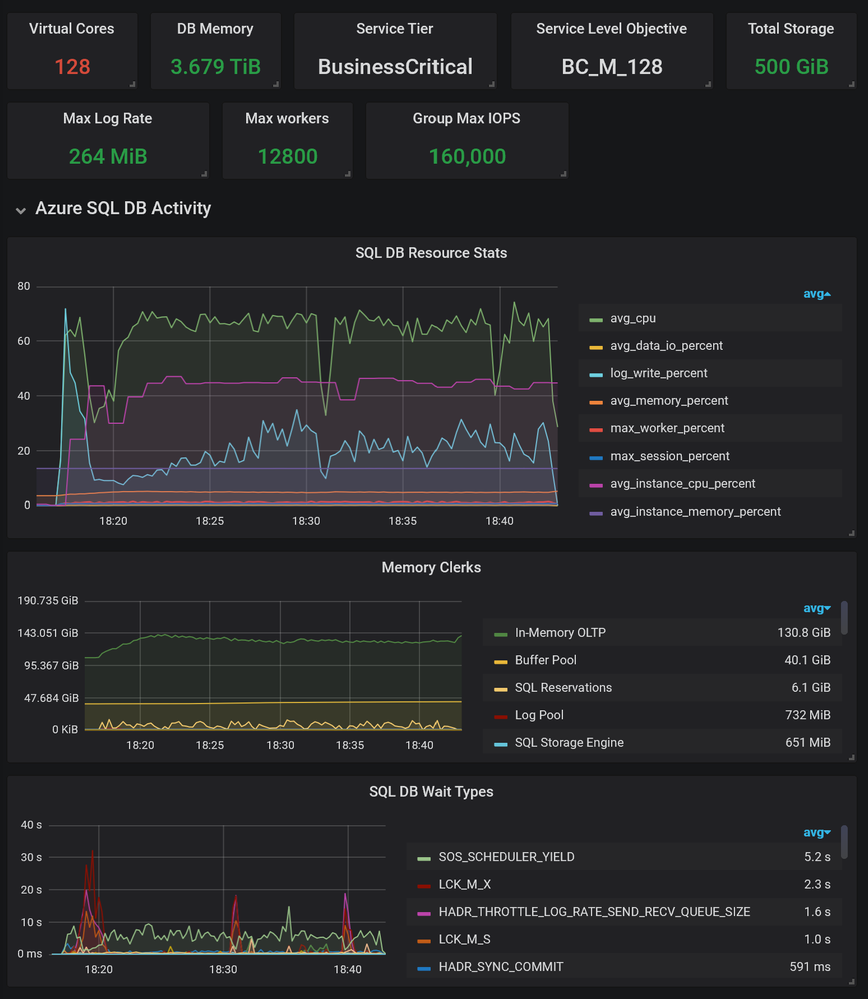 iot-smart-city-m-series-resources-grafana-1.png