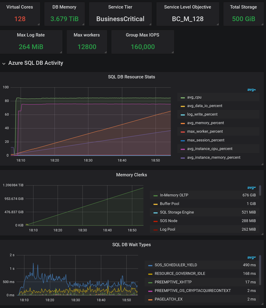 iot-smart-city-m-series-resources-grafana-2.png
