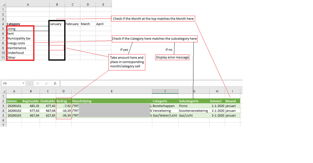 Help with excel sheet overview.png