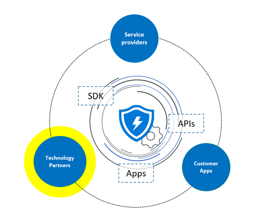 techcommunity.microsoft.com