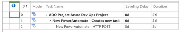 screenshot of the first 3 tasks in a plan - showing the end result of this code - adding a task under the summary