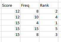 Rank.png
